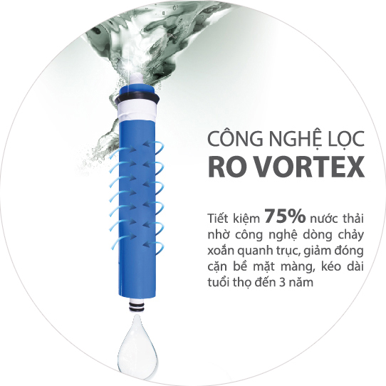 may-loc-nuoc-kangaroo-kg100hc-mc3a0ng-ro-vortex Cong nghệ lọc RO Votex mới của Kangaroo